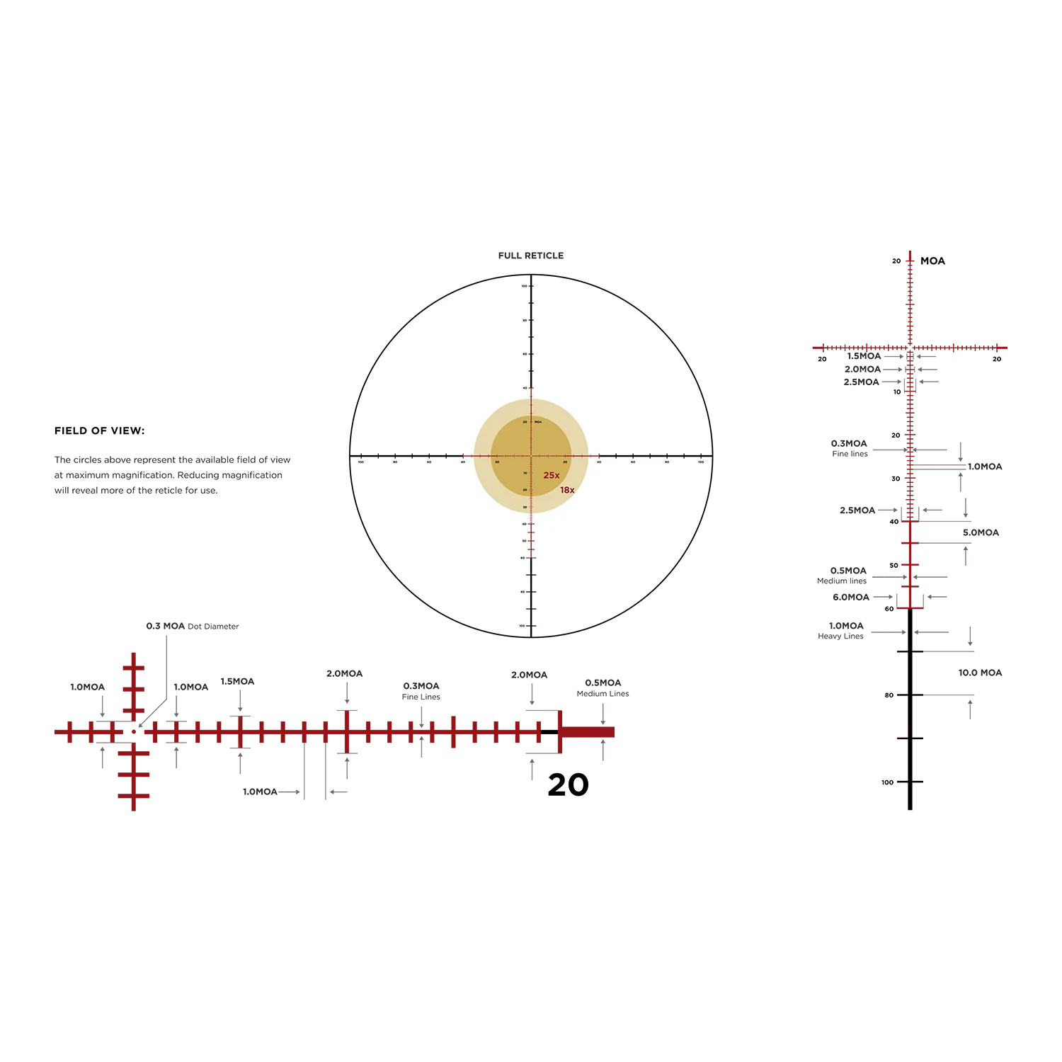 Leupold Mark 5HD 5-25x56 M1C3 Illum. FFP PR-1MOA - Image 5