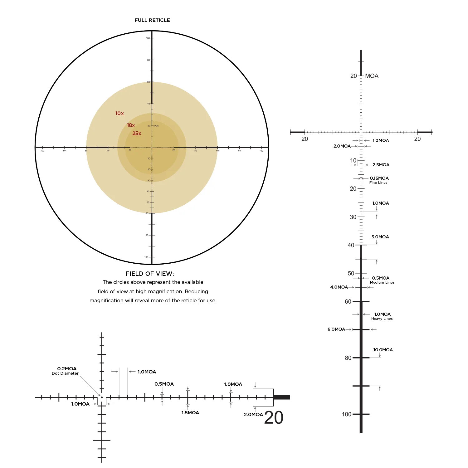 Leupold MARK 5HD 3.6-18X44 M1C3 FFP PR1-MOA - Image 6